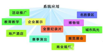 全景中國(guó)全面上線 創(chuàng)新?tīng)I(yíng)銷策劃助力品牌數(shù)字化轉(zhuǎn)型