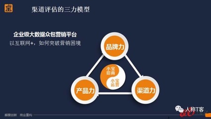 麥達公開課 互聯網時代的SaaS公司如何進行渠道建設？
