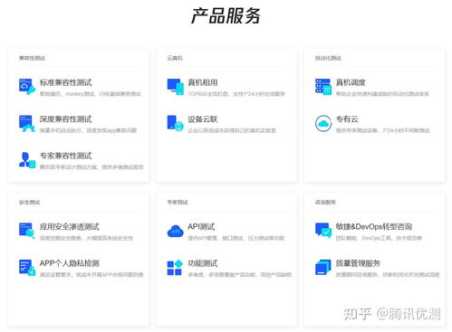 鯨云效總結 優化軟件測試成本的7種方法