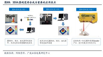 高興的加菲 工業4.0 智能工廠 工業互聯網行業記錄 黃河旋風 sh600172 新時達 sz002527 東土科技 sz300353 集錦,版權歸原作者 ...
